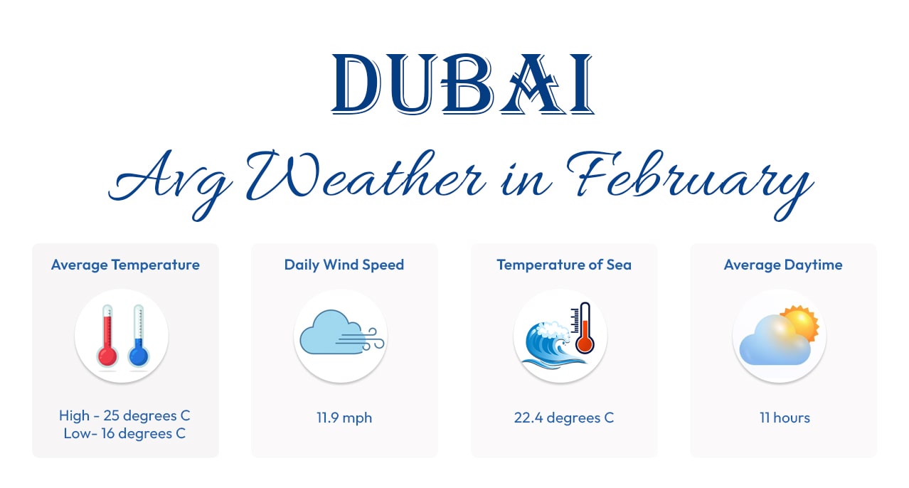 dubai weather in feb Dubai Desert Safari Blog